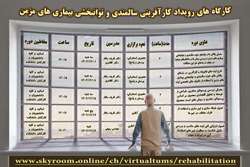 اطلاعیه: جلسه سوم از مجموعه کارگاه های (رویداد کارآفرینی سالمندی و توانبخشی بیماری های مزمن) 